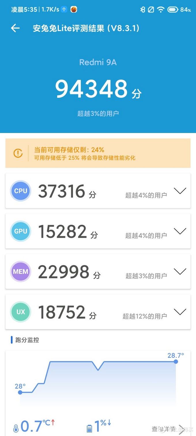 redmi9a开箱体验,Redmi9A评测