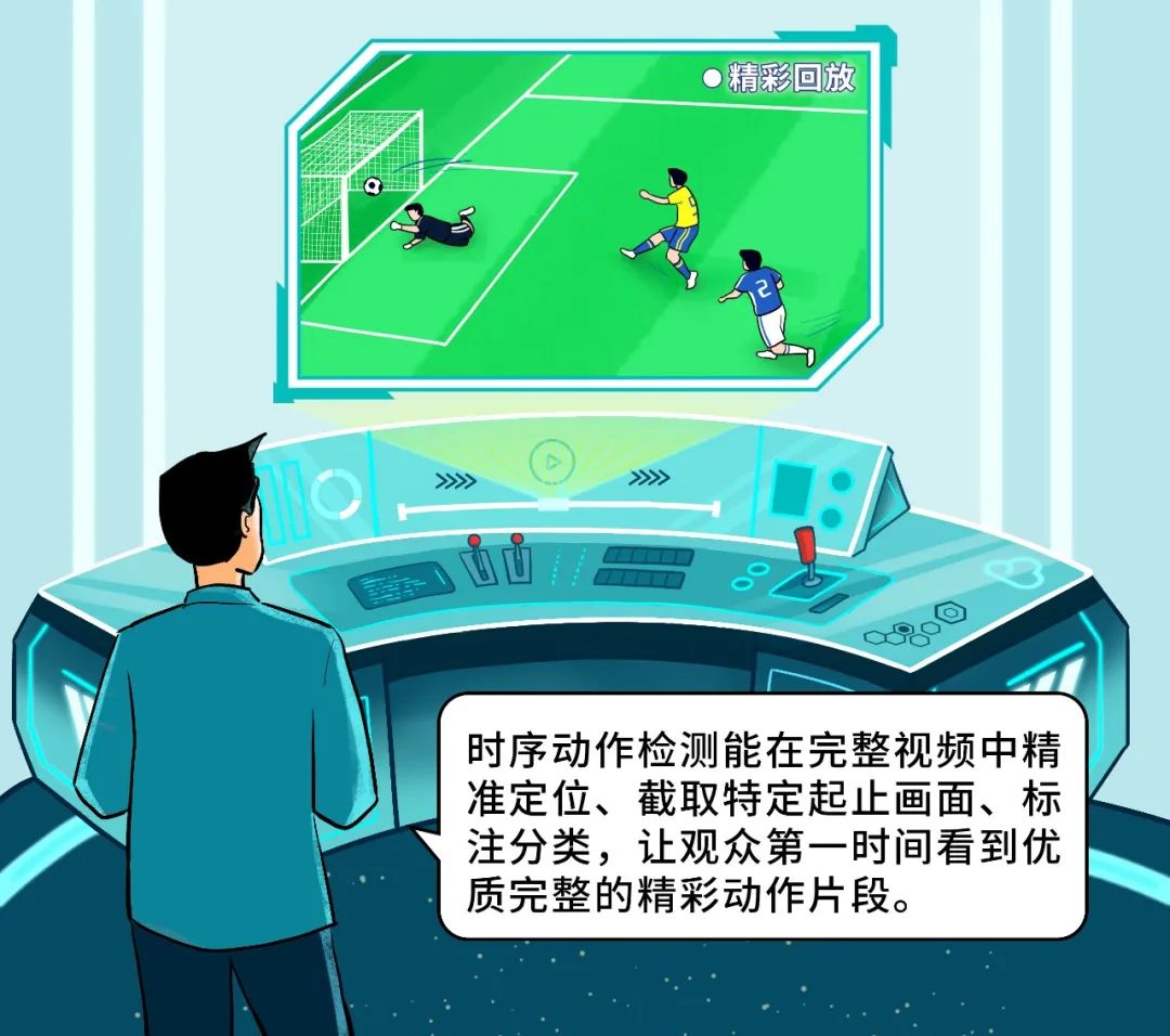 时序怎么测量,时序如何调试