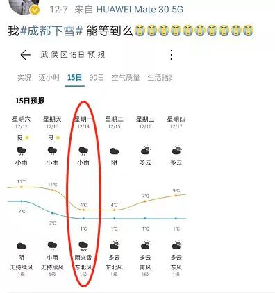 别争了，四川人内定了2021这个第一！