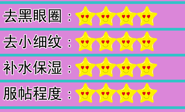 眼霜推荐平价好用国货贴片眼膜,真正好用的国货眼膜30到40岁的
