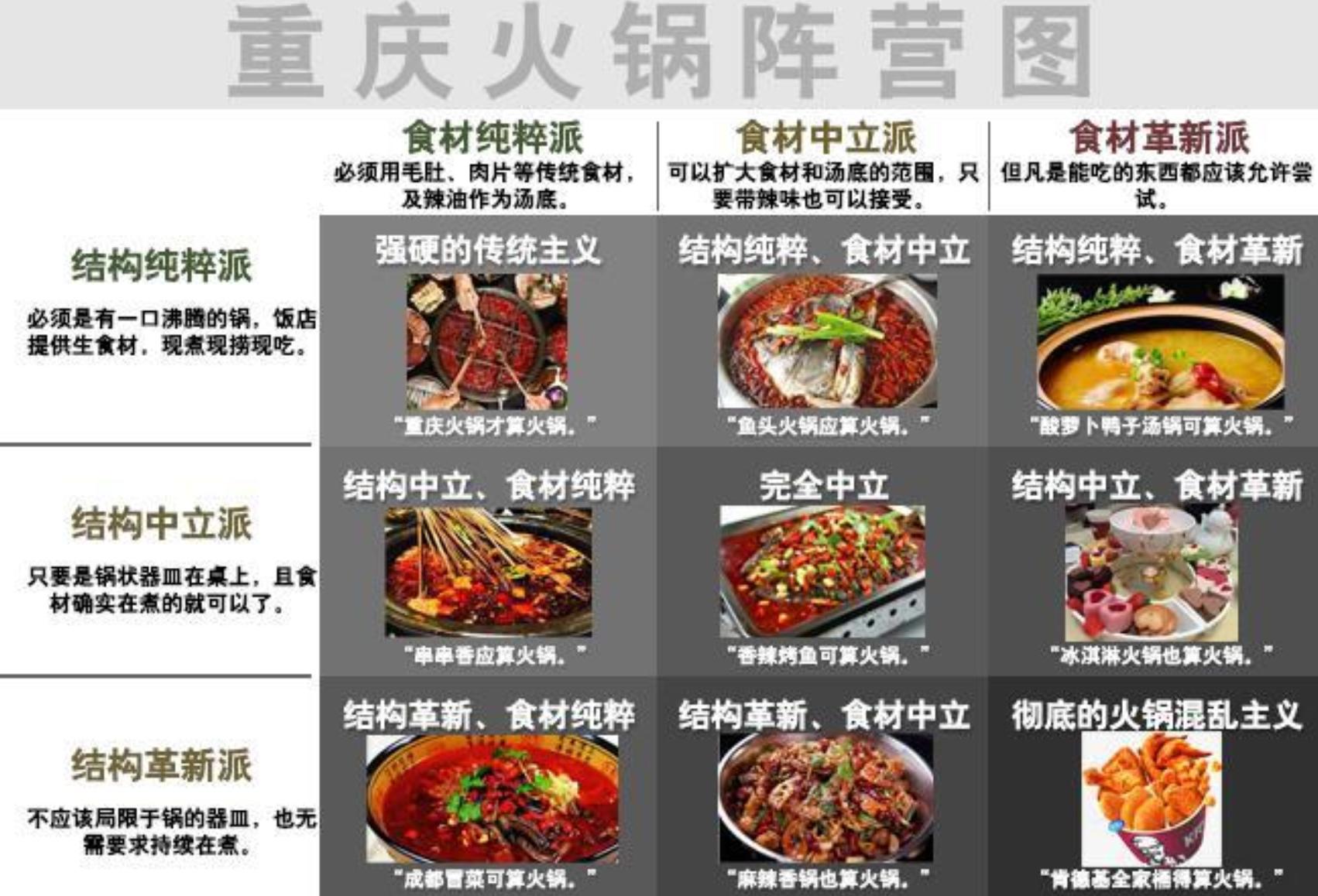 最近超火九宫格,火爆全网的九宫格