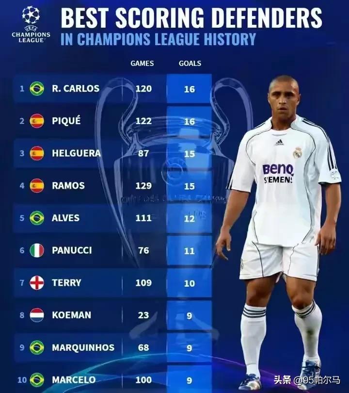 卡佩罗对里皮,里皮对卡佩罗的评论