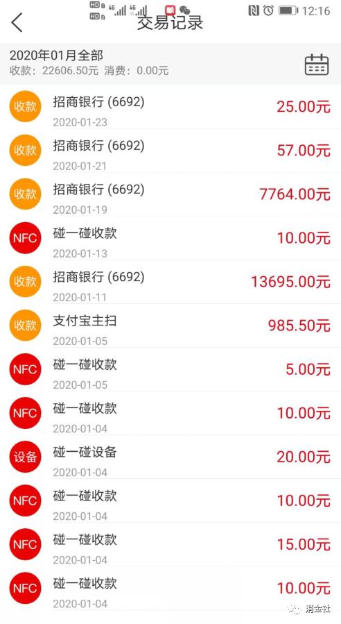 “不套现，要信用卡干啥？”，透视疫情之下的提额、套现热潮