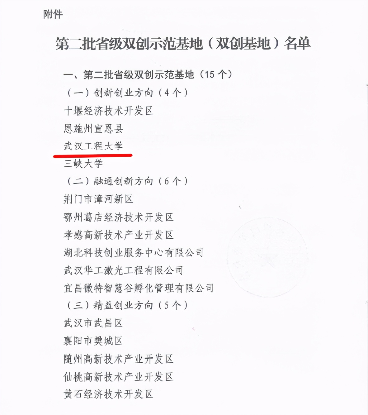 创新创业示范高校建设方案,双创示范基地创意