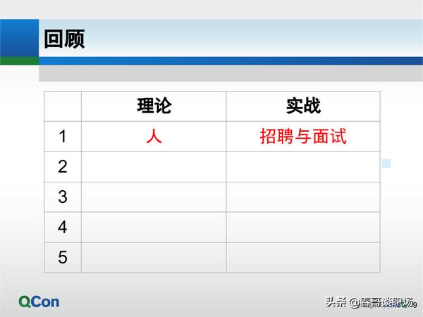 关于字节跳动的ppt,字节跳动企业经营模式和管理经验