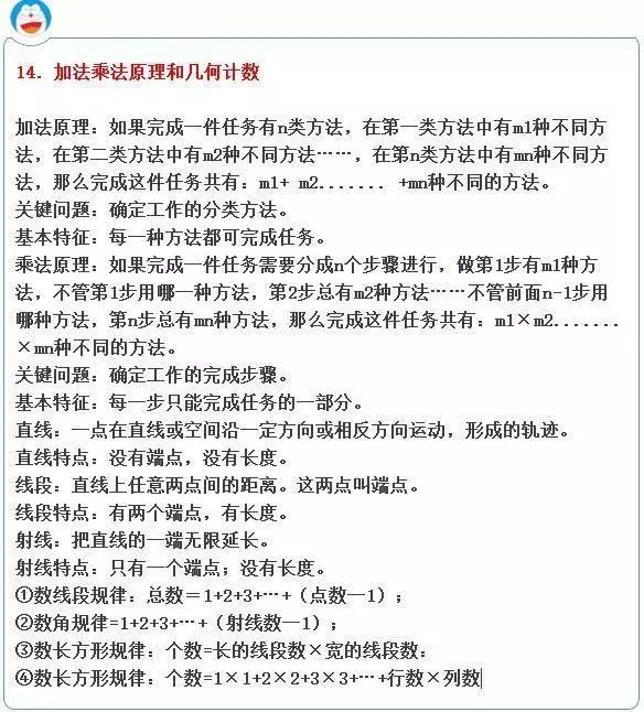 小学数学奥数35个解题技巧,小学奥数就这30个经典题型吃透