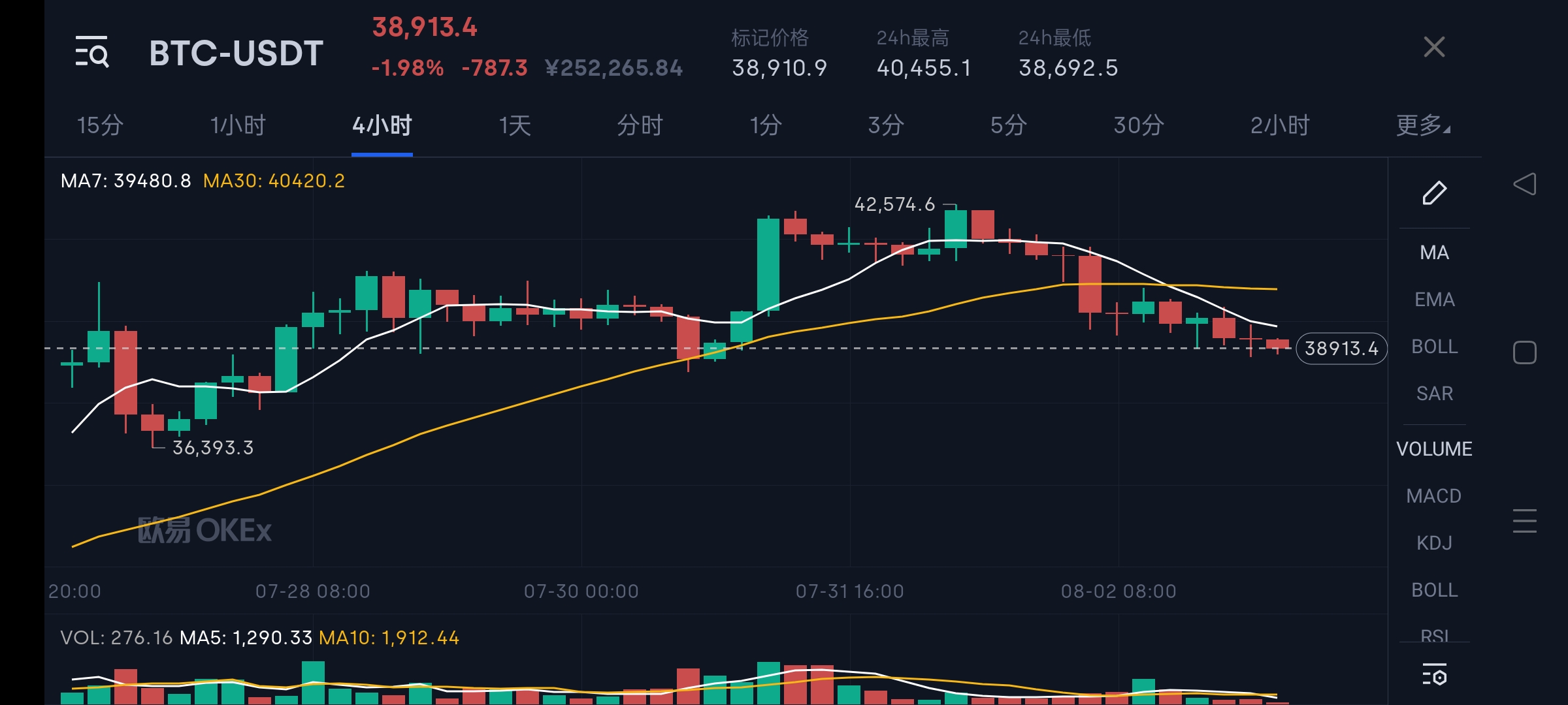 韩国加密货币交易所乱象,韩国加密交易所事件
