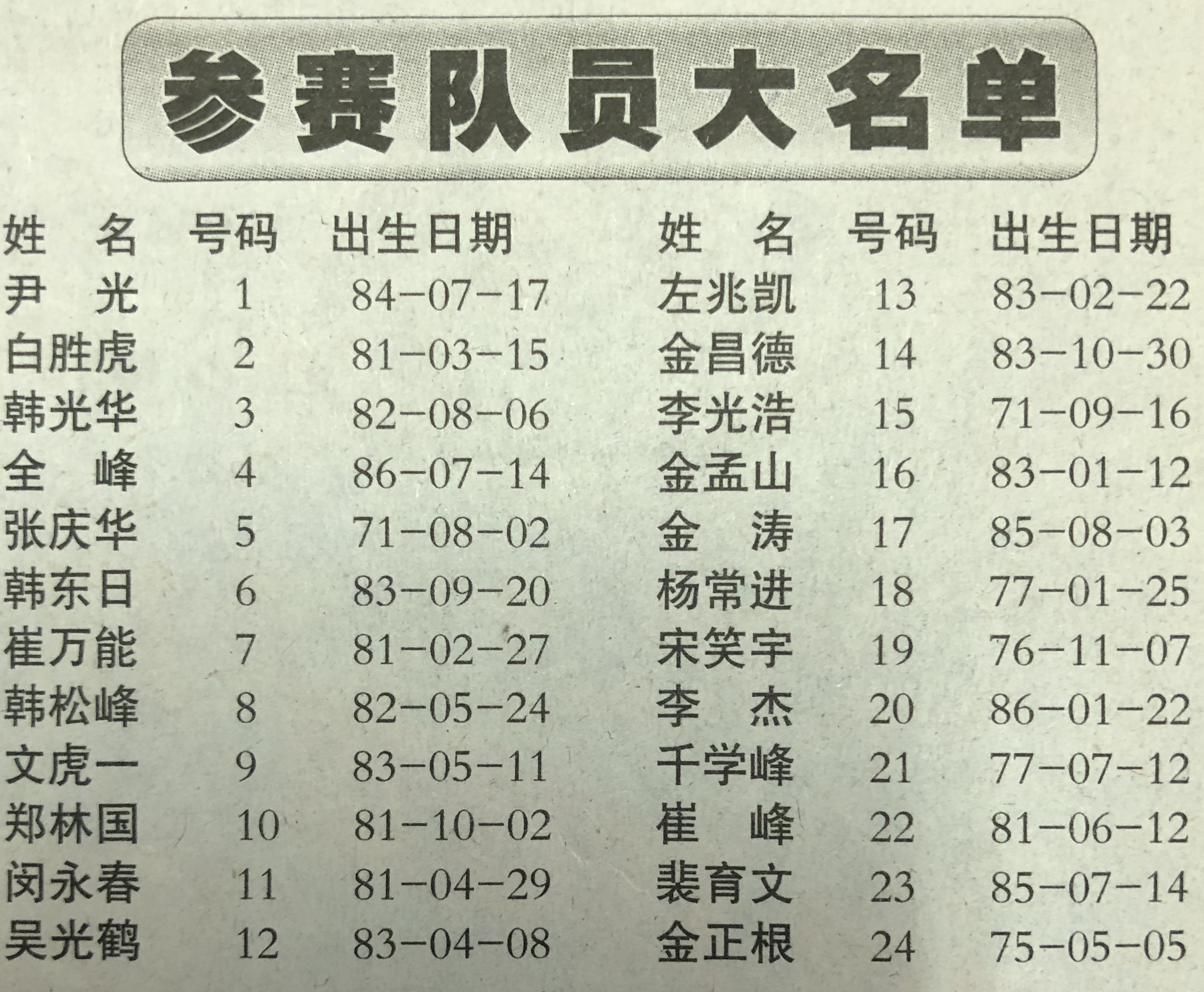 冲甲未果，梦断“天堂”！整整三年，中乙挡住了“长白虎”的复兴之路！请看延边职业足球风云录（连载13）