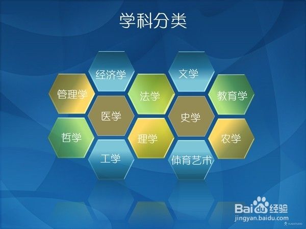 大学没选好专业找工作难,大学先选专业还是先军训