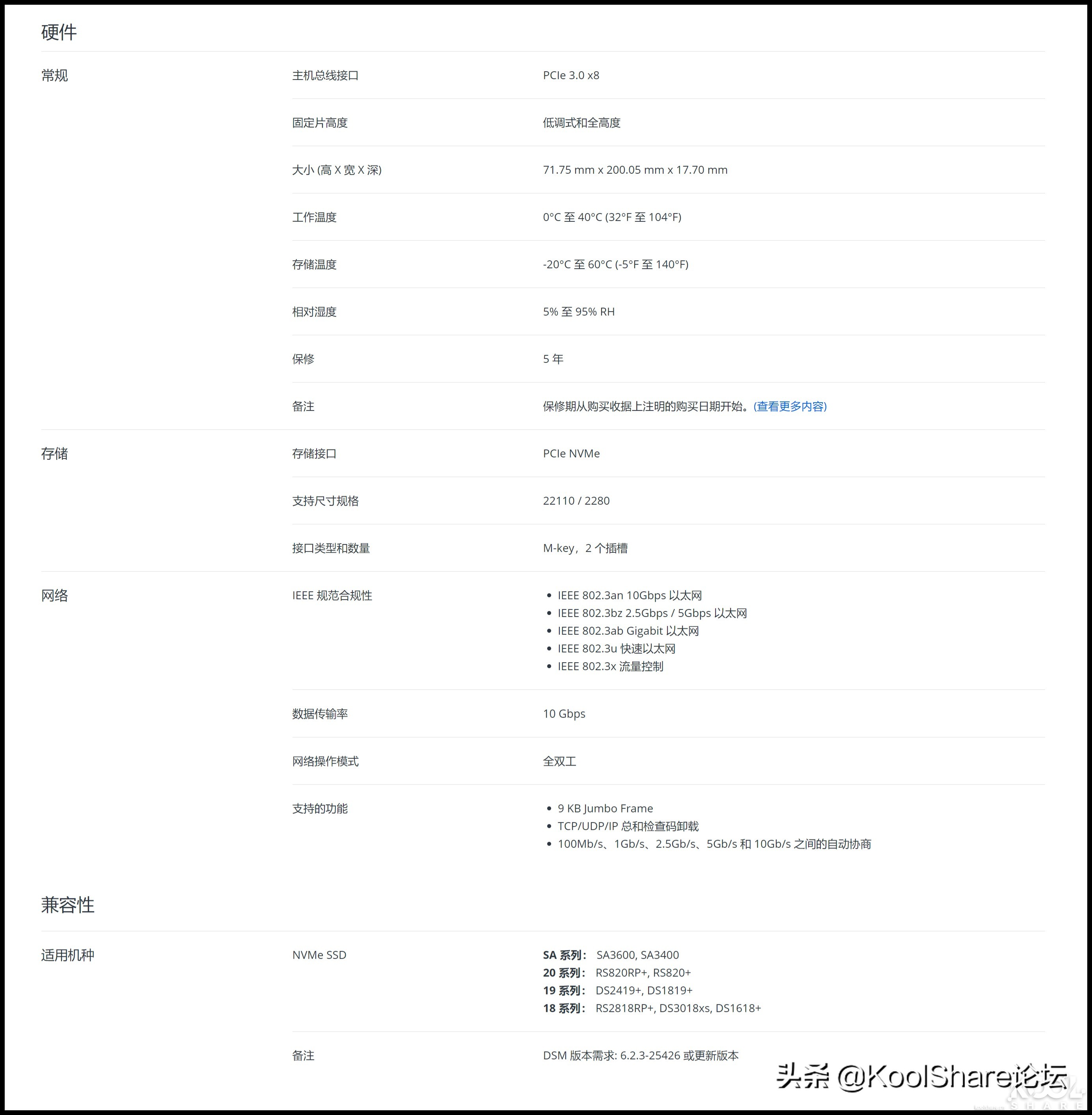 群晖e10m20-t1,群晖1821深度评测
