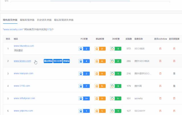 35个最强增加外链的新方法,网站外链数量如何提升