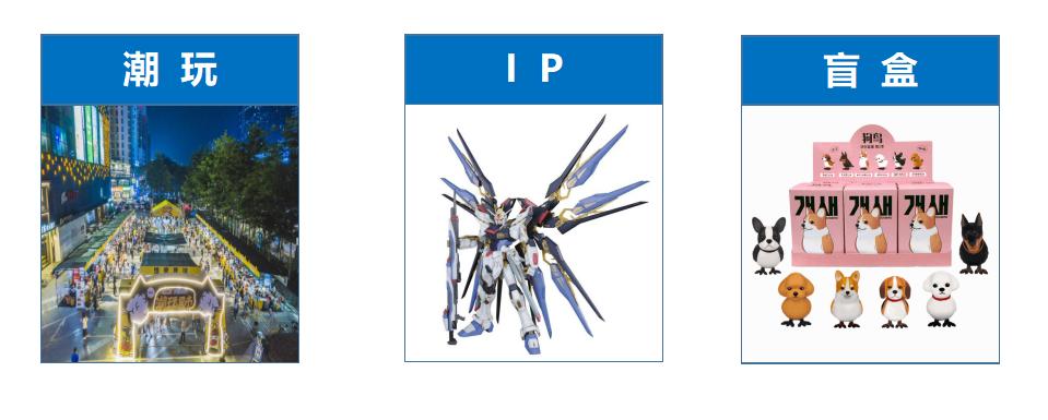 一年卖出16亿的玩具生意是新文创还是韭菜局?