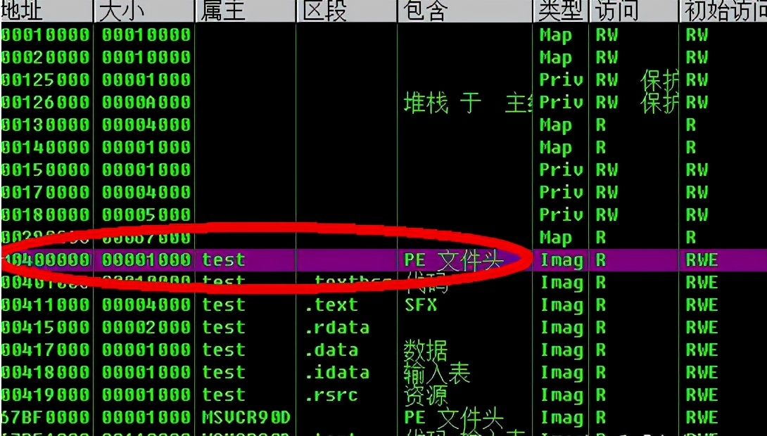 C++入口不是main?知乎上都快打起来了,你们不要再打了啦