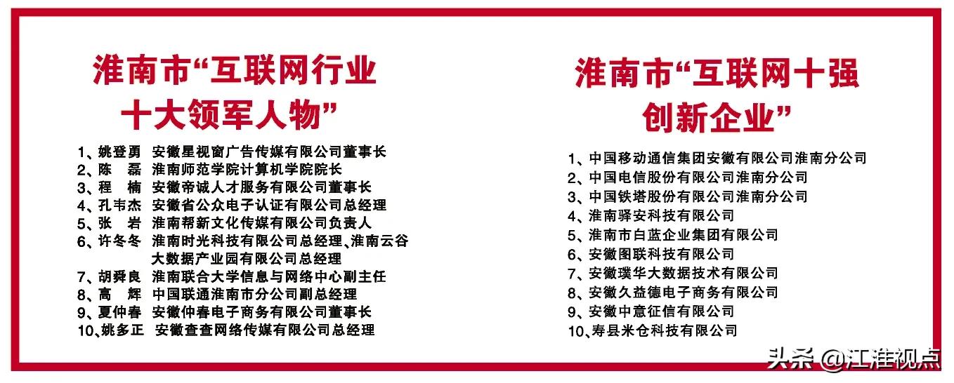 年度互联网十大新锐人物,2019中国产业互联网十大领军人物