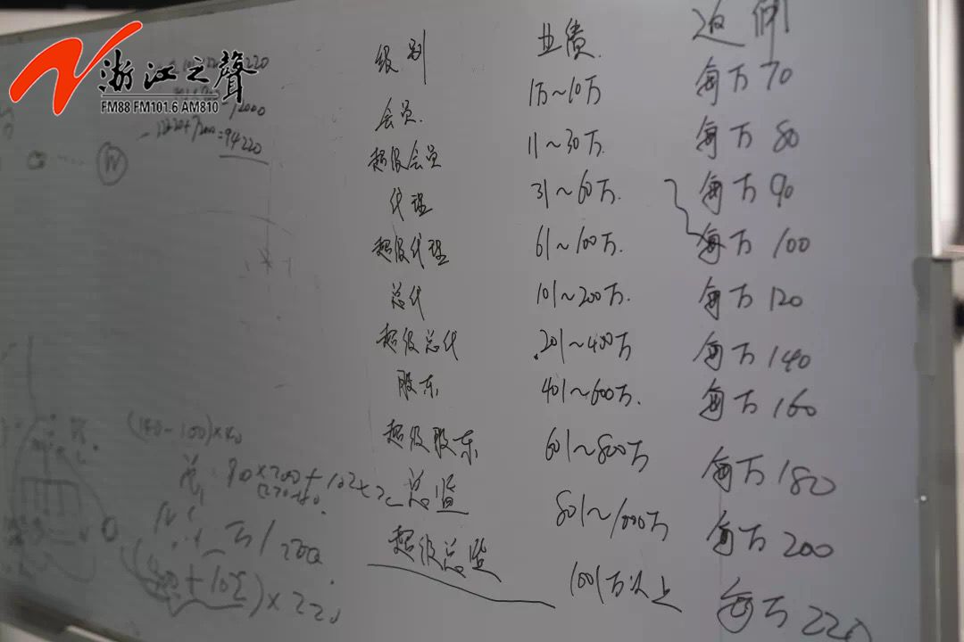 能一键提现的小游戏,可以一次性全部提现的真实游戏