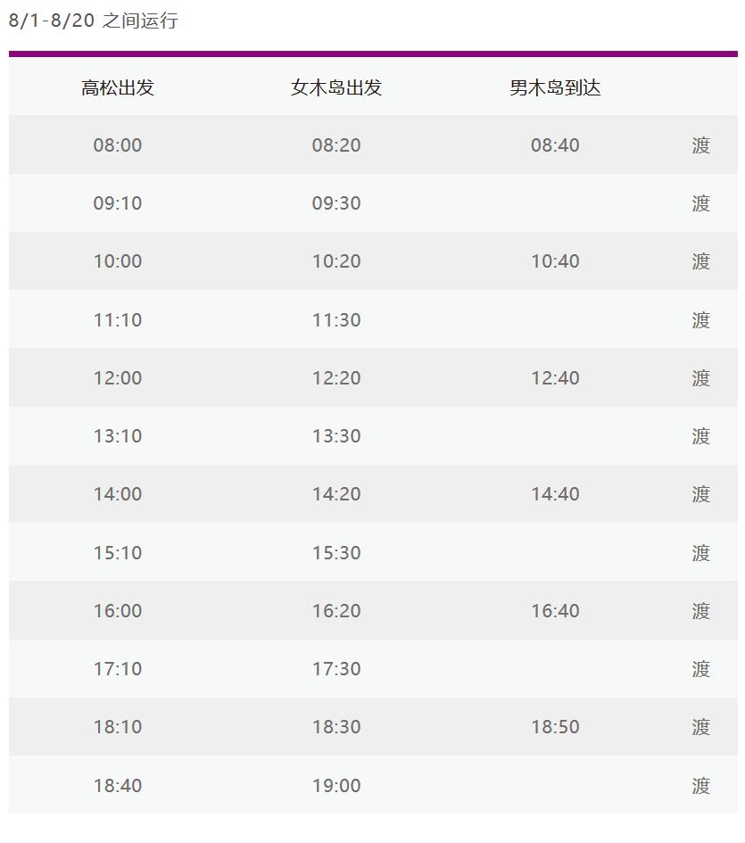 日本高松濑户内海自由行之女木岛·男木岛攻略