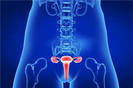 未婚女性避孕方式,最新女性避孕手段