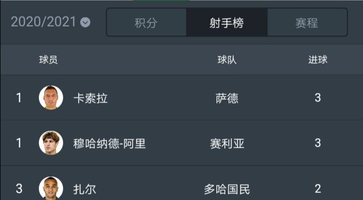 哈维与阿尔萨德续约几年,哈维巴萨对阿尔梅里亚