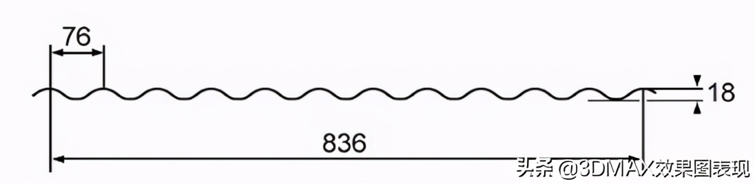 3dmax直线波浪板怎么制作,3dmax如何制作波浪板