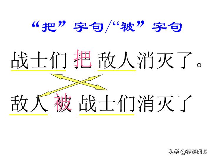 小学语文阶段应掌握的句型,小学语文必背常考修辞手法