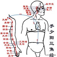 百病源于淤堵怎么治疗,经络通百病除经络堵百病生