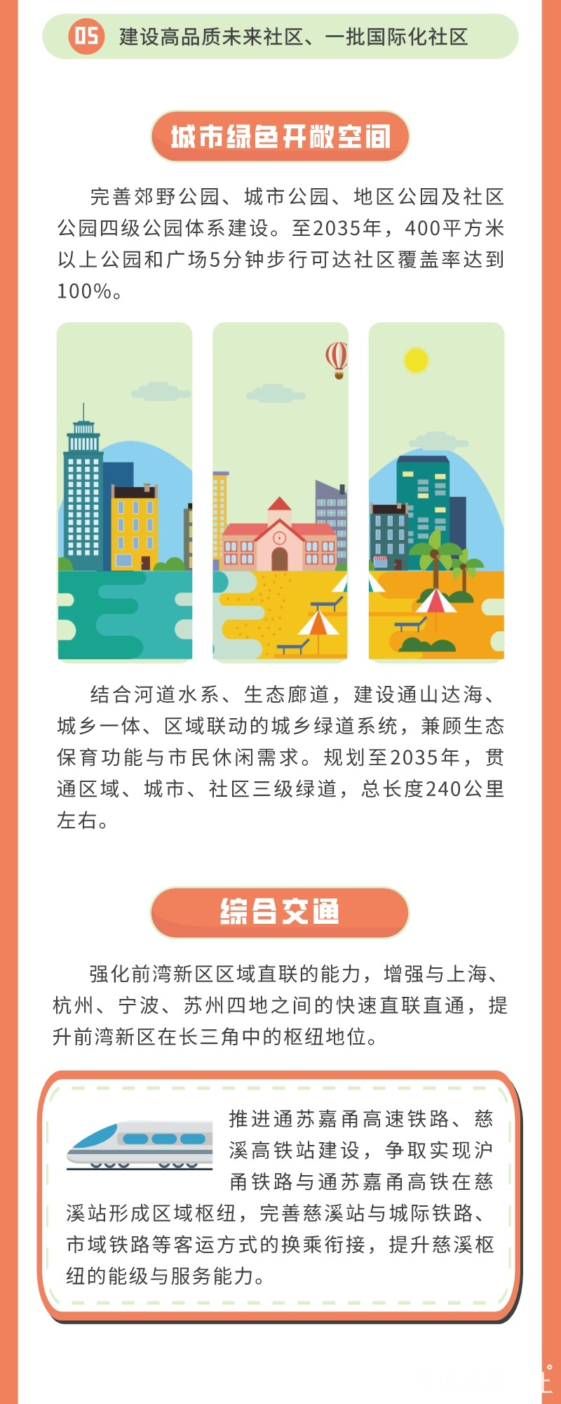 宁波前湾新区范围地图,宁波前湾新区包含哪几个镇