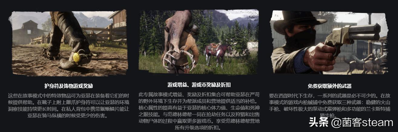 1060大镖客2,荒野大镖客2配置要求价格