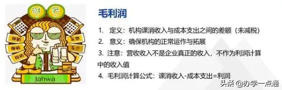 教培机构如何算利润率,教培机构一对一利润怎么算