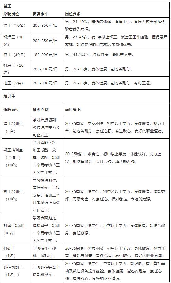 南沙区有好点的工作吗,南沙附近哪里有工作