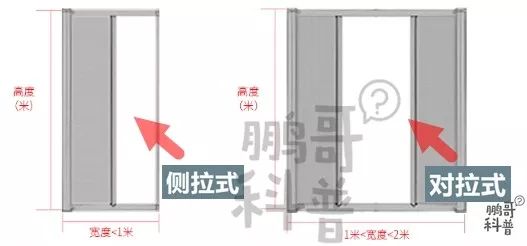 隐形纱窗和金刚网纱窗的制作,隐形金刚网纱窗制作过程