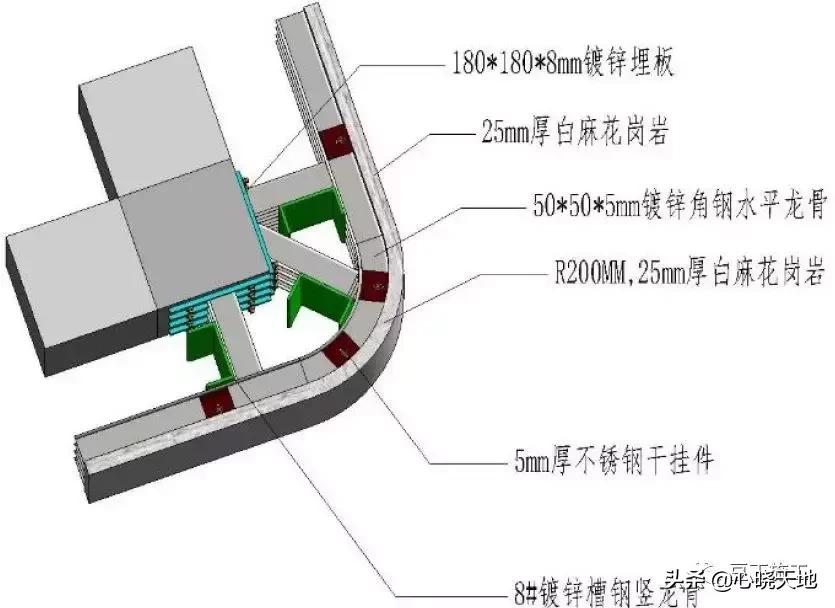 中建装饰装修工程细部做法图册,建筑工程装饰装修优秀做法