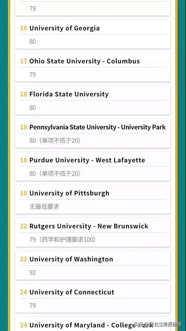 全球托福报告出炉,最新美国top100大学托福成绩要求