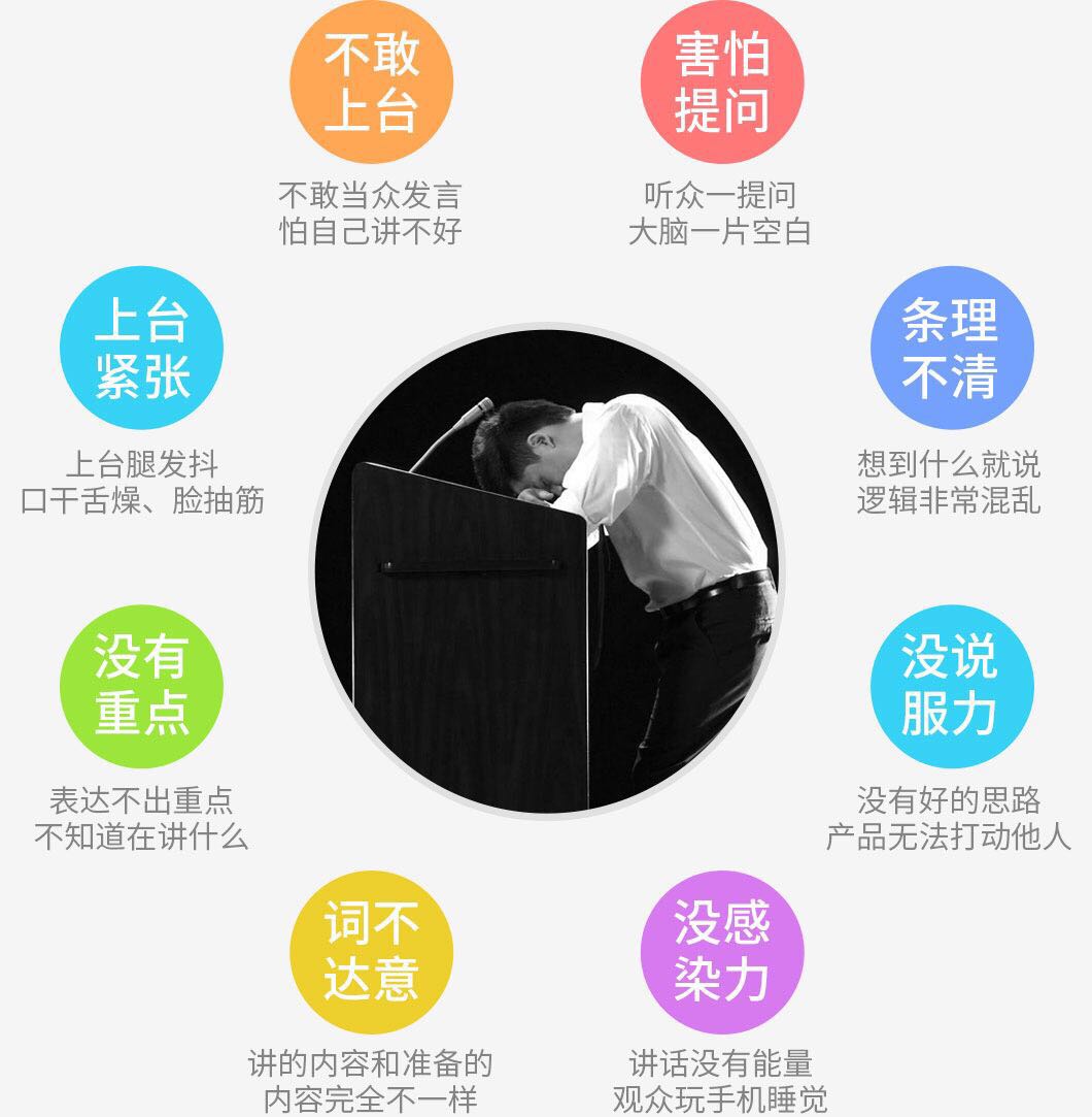 学演讲最简单方法,如何高效学习三分钟演讲