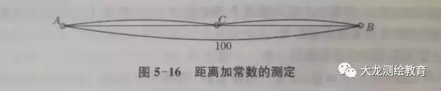 全站仪校点有哪两种方法,全站仪检校教学视频