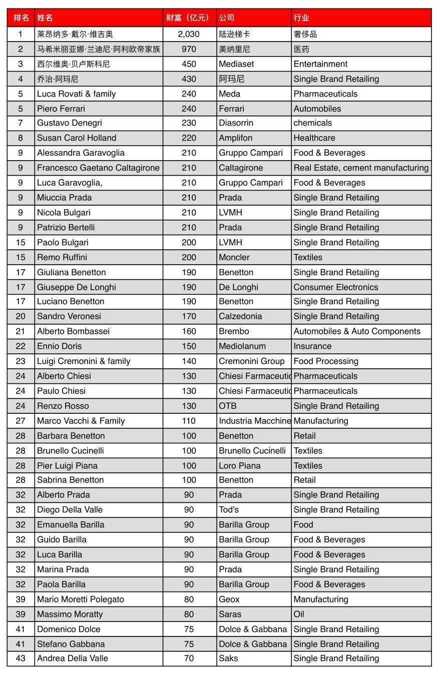 疫情中的平民富豪捐款,疫情富商捐款