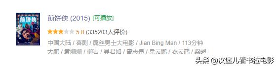 大鹏电影屌丝男士作品集锦,大鹏执导新电影口碑爆棚