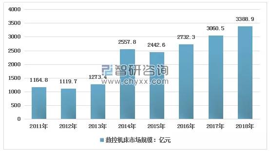 曾巨亏28亿元，新舵手“潜伏”4年终上位：劲胜智能重生路
