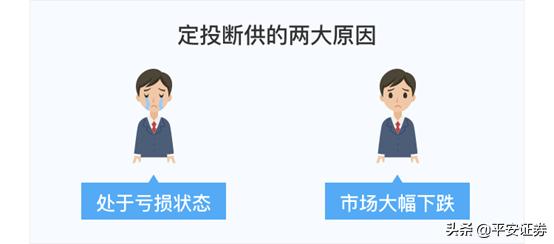 基金定投年化收益10%最佳理财方案,基金定投和理财入门