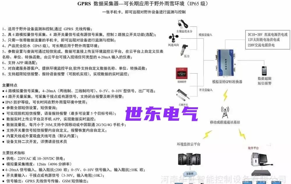 光伏发电气象环境监测仪,光伏箱变监控装置