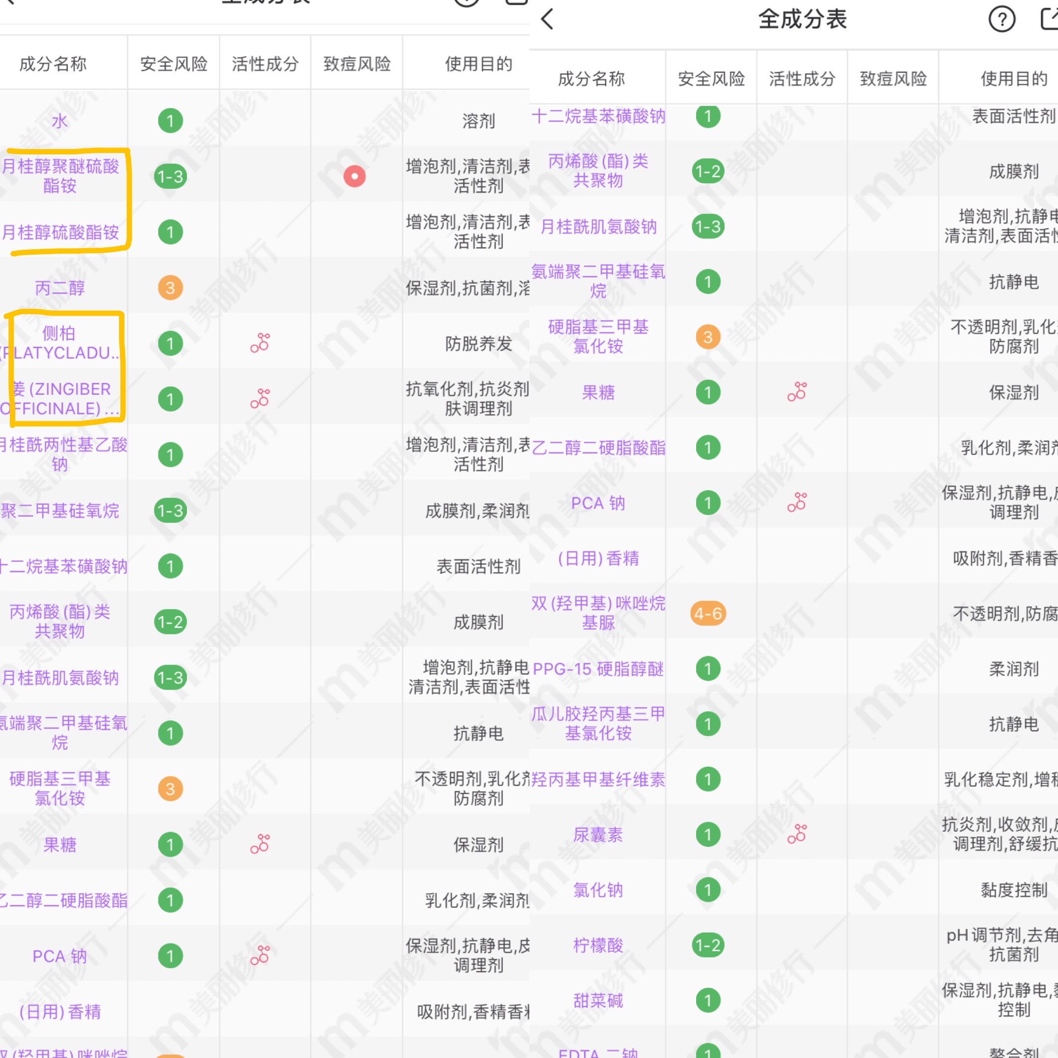 干性发质适合的洗发水平价学生党,推荐好用的三合一洗发水