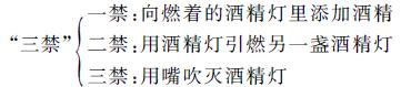 中考化学实验仪器必考知识点,中考化学易错题讲解视频