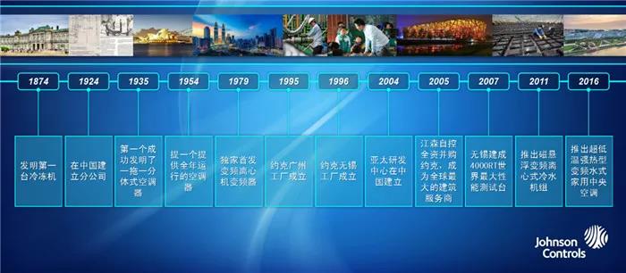 约克水系统中央空调好吗,约克天氟地水中央空调缺点