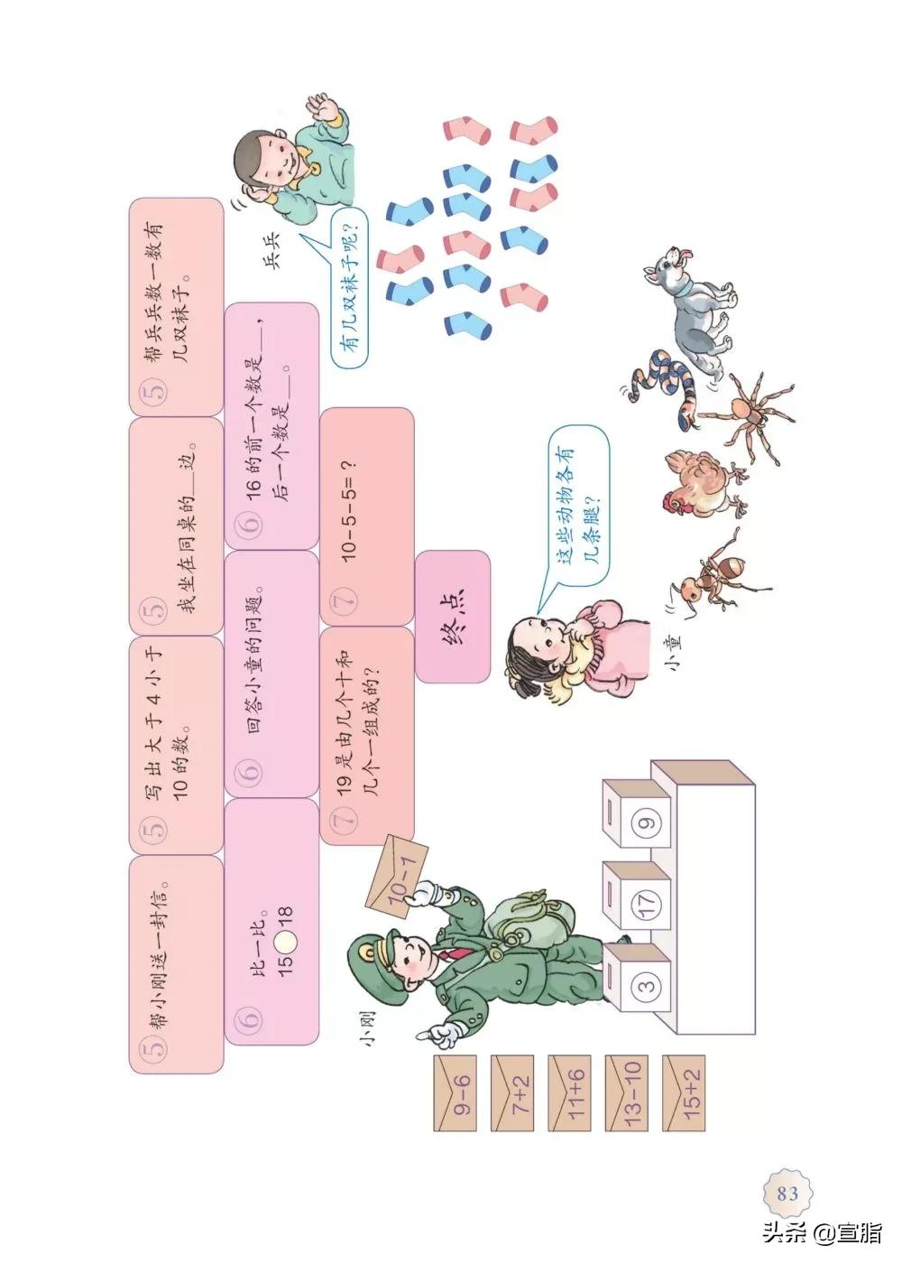 人教版小学一年级上数学电子课本,电子课本人教版数学一年级下册