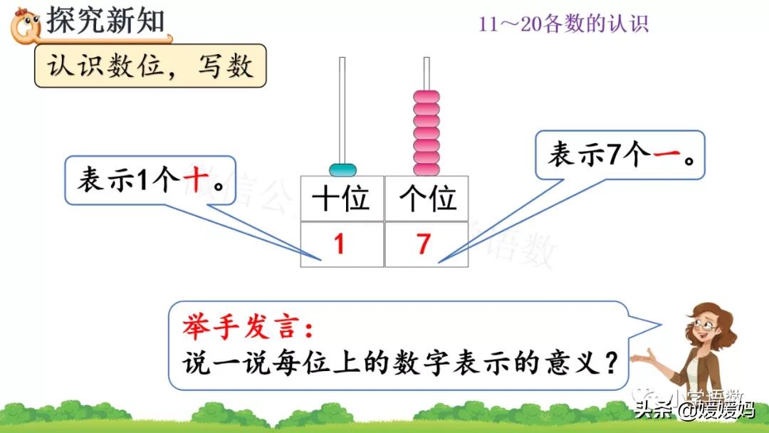 一年级认识数位教学视频,人教版一年级数学数位顺序表