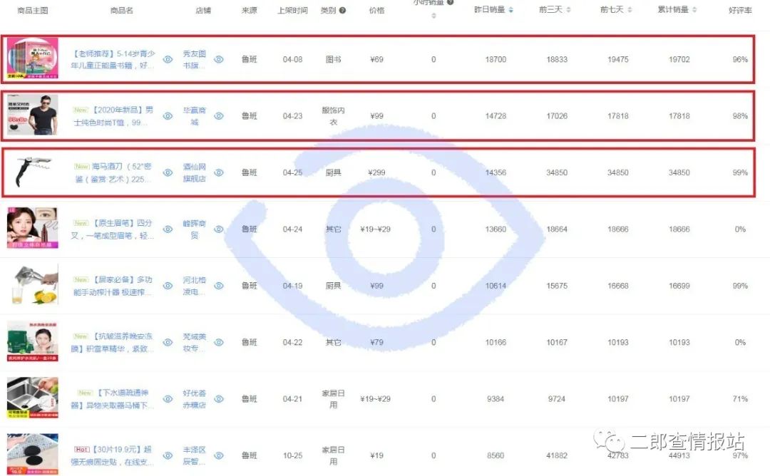 299海马刀内藏玄学？商家取消订单新改版4月27日鲁班参考消息