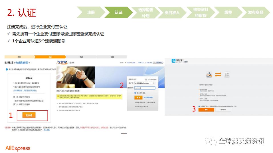 2020速卖通招商规则，入驻开店流程