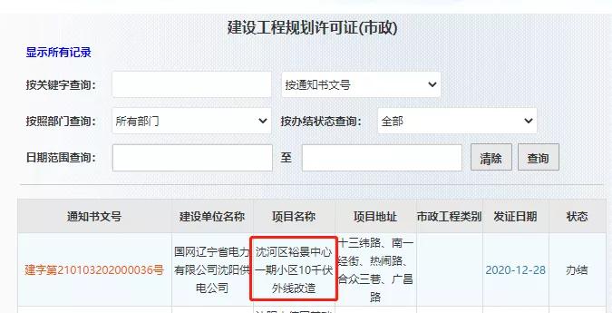 沈阳大型商业综合体烂尾项目,沈阳首批14个烂尾楼复工名单
