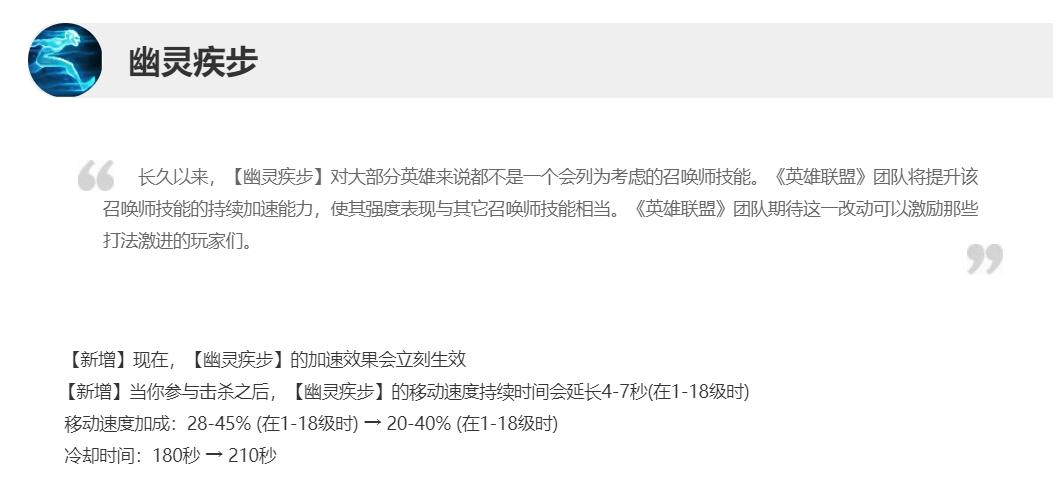 冠军杯赛来了！还在思考怎么赢？这几个英雄让你轻松获胜