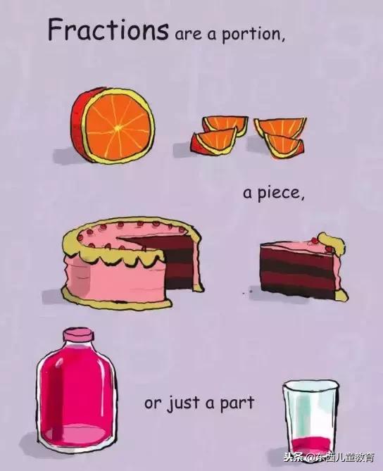 适合6-8岁儿童的数学思维启蒙书,数学思维绘本讲解