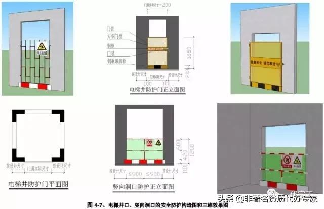 工程安全生产标准化图集,建筑施工安全生产标准化全套资料